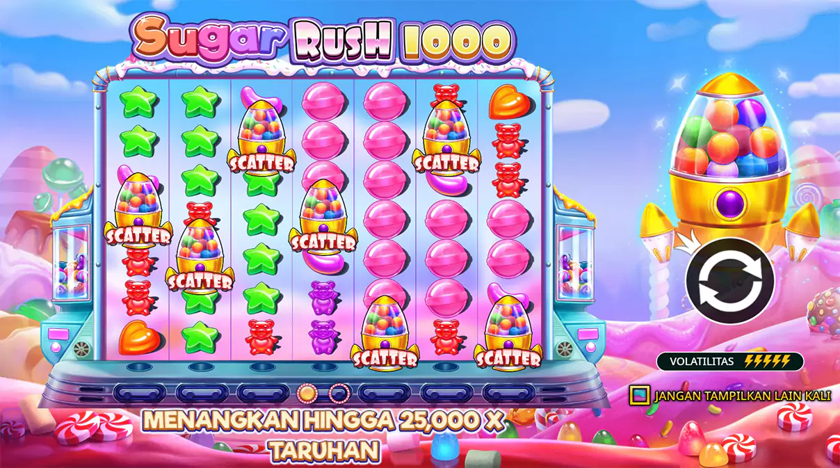 Perkenalan Sugar Rush 1000: Permainan Slot Penuh Kejutan Manis Perkenalan Sugar Rush 1000: Permainan Slot Penuh Kejutan Manis