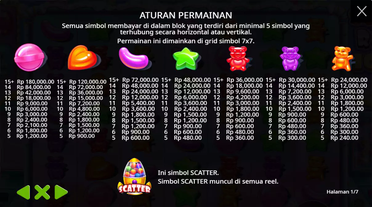 Mulai Bermain Sugar Rush 1000: Informasi Daftar Akun dan Aplikasi Mobile Mulai Bermain Sugar Rush 1000: Informasi Daftar Akun dan Aplikasi Mobile